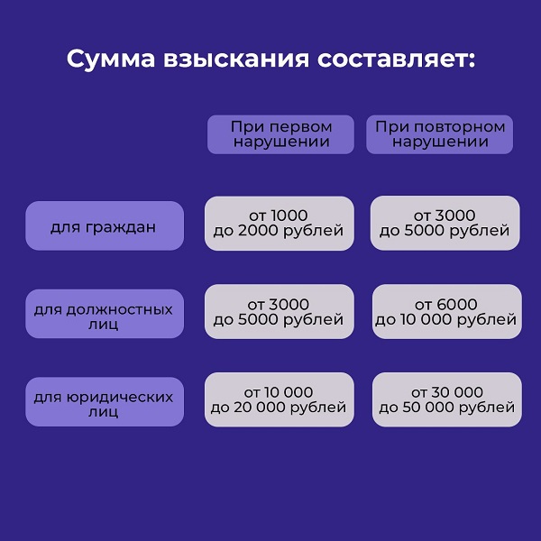 photo 2025 08 13 21 27 23